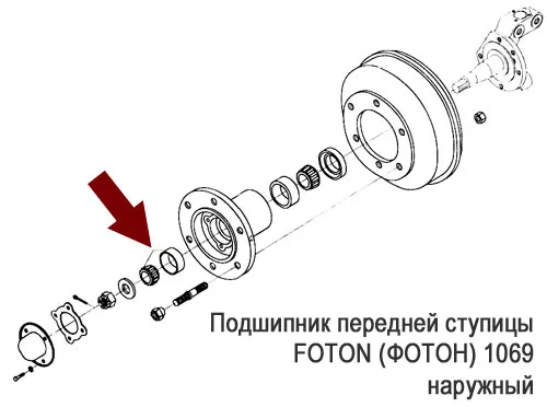 Подшипник передней ступицы FOTON (ФОТОН) 1069 - наружный Подшипник передней ступицы FOTON (ФОТОН) 1069 - наружный